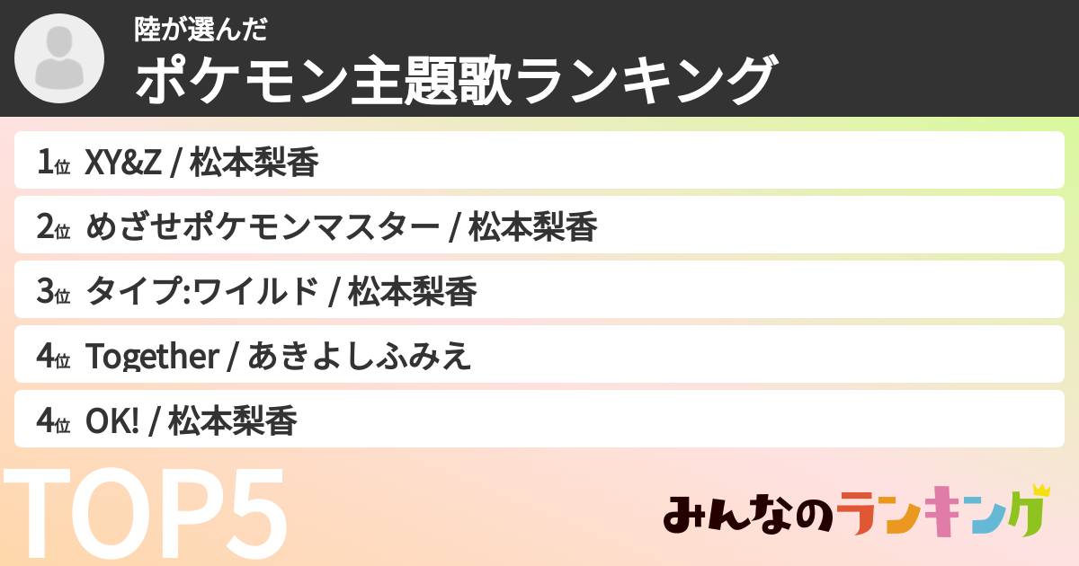 陸さんの「ポケモン主題歌ランキング」
