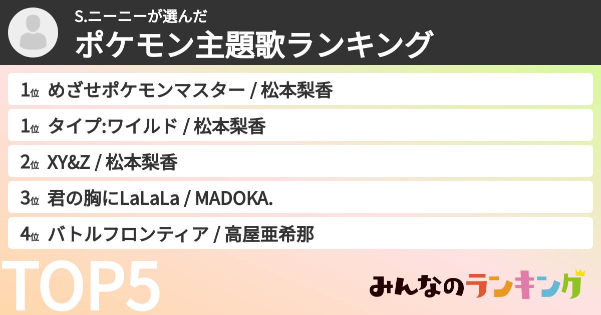 S.ニーニーさんの「ポケモン主題歌ランキング」