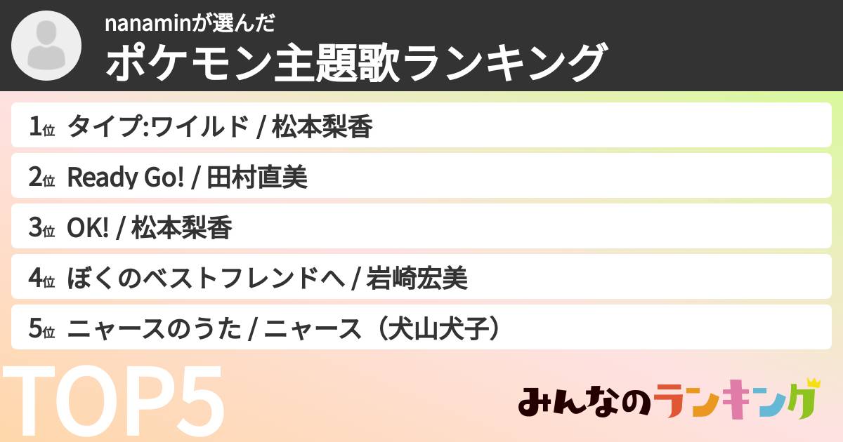 nanaminさんの「ポケモン主題歌ランキング」