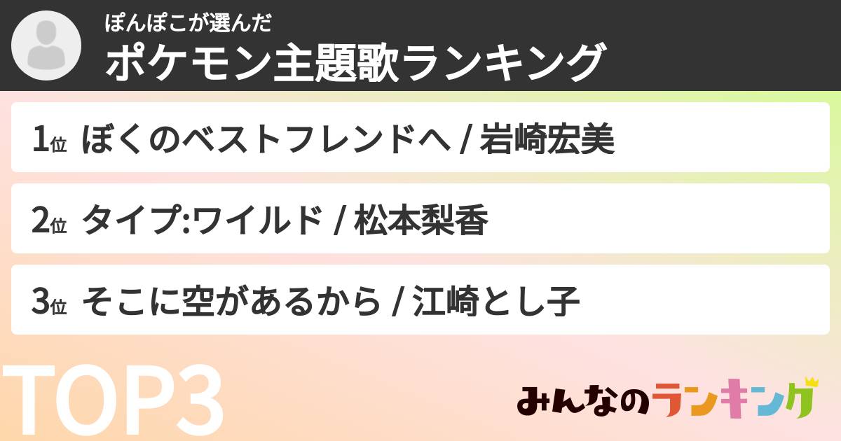 ぽんぽこさんの「ポケモン主題歌ランキング」