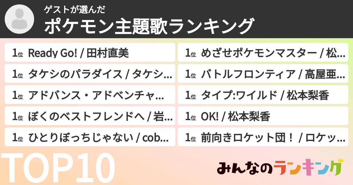 ゲストさんの「ポケモン主題歌ランキング」