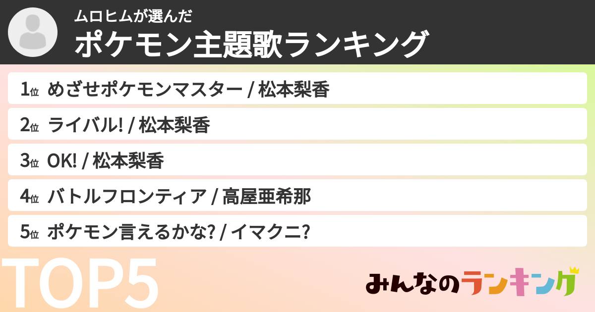 ムロヒムさんの「ポケモン主題歌ランキング」