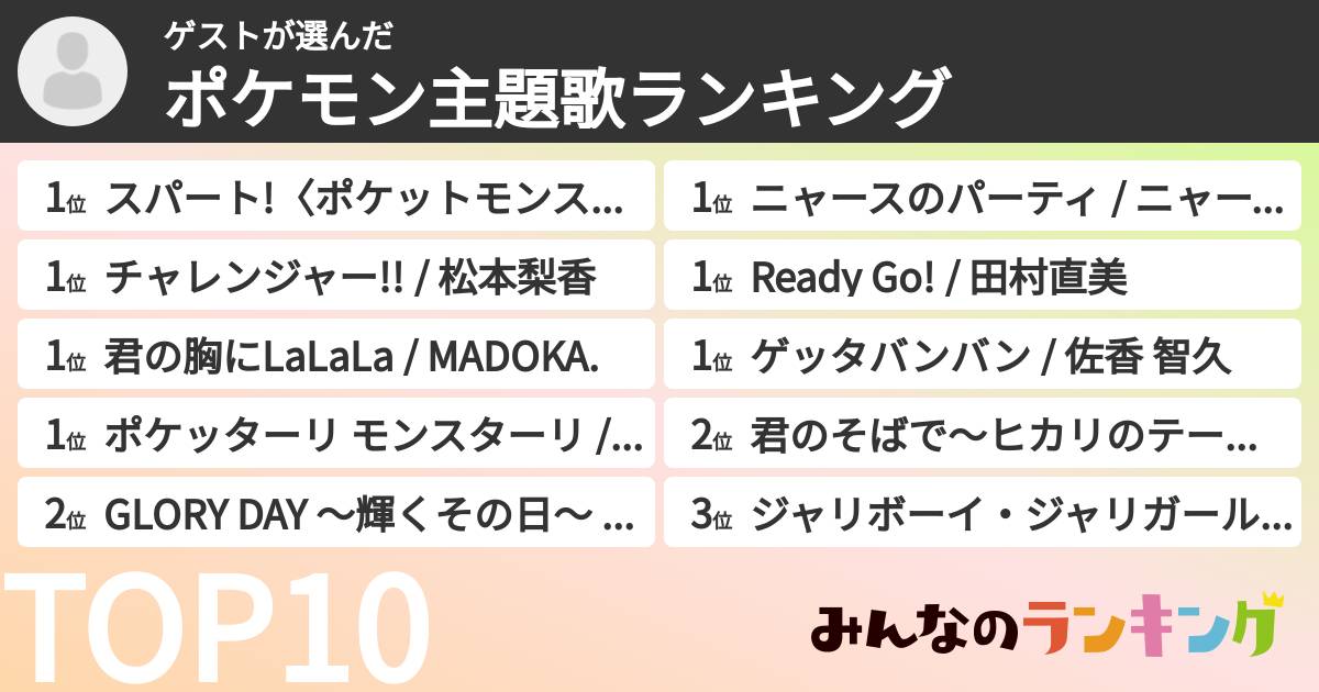 ゲストさんの「ポケモン主題歌ランキング」