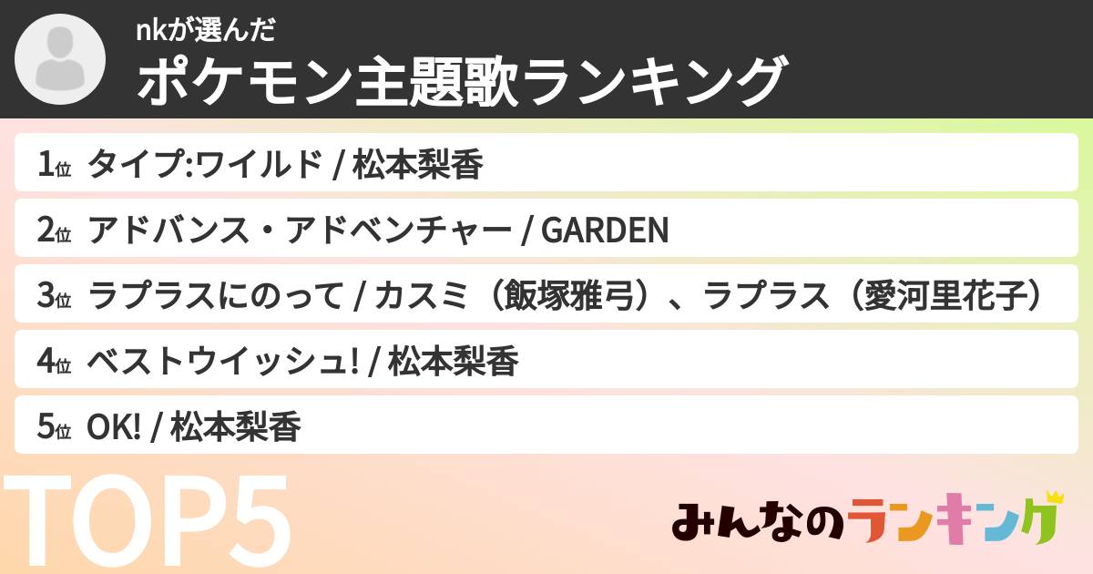 nkさんの「ポケモン主題歌ランキング」