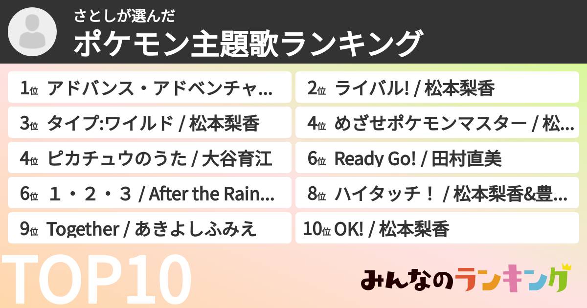 さとしさんの「ポケモン主題歌ランキング」