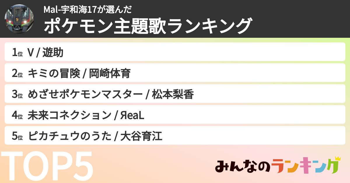 Mal-宇和海17さんの「ポケモン主題歌ランキング」