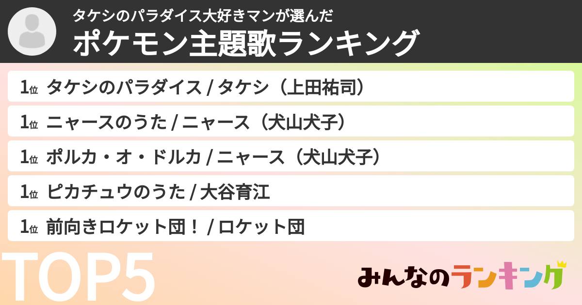 タケシのパラダイス大好きマンさんの「ポケモン主題歌ランキング」