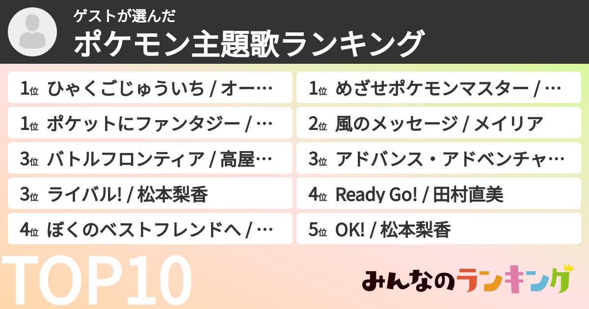ゲストさんの「ポケモン主題歌ランキング」