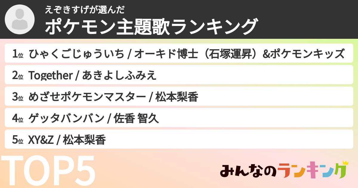 えぞきすげさんの「ポケモン主題歌ランキング」