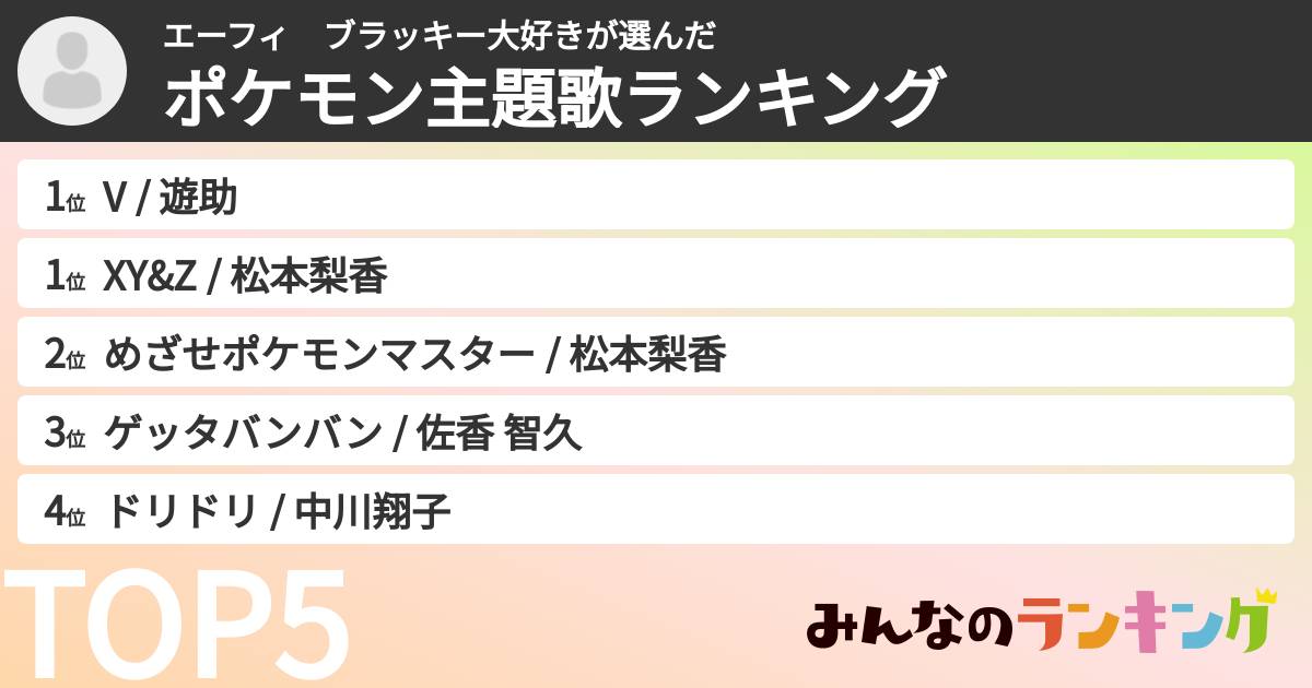 エーフィ　ブラッキー大好きさんの「ポケモン主題歌ランキング」