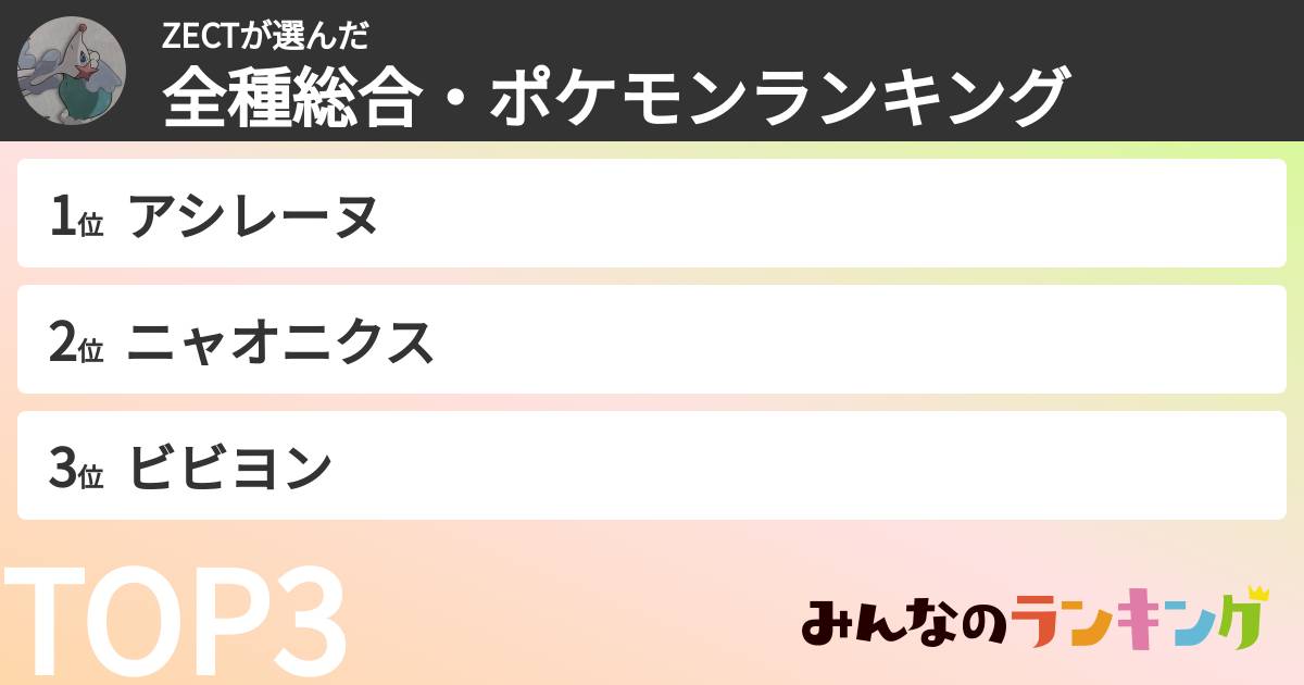 ZECTさんの「全種総合・ポケモンランキング」