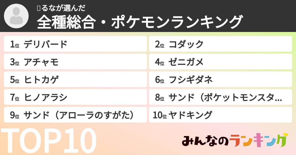 🐇るなさんの「全種総合・ポケモンランキング」