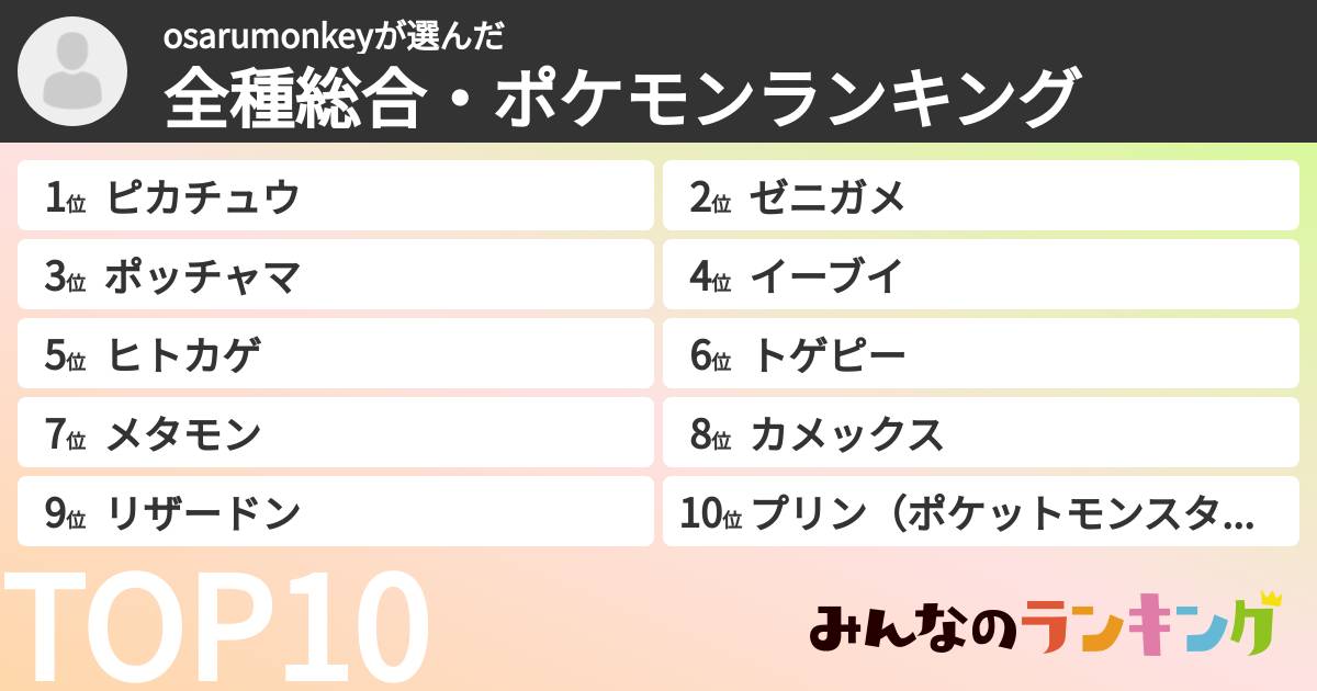 osarumonkeyさんの「全種総合・ポケモンランキング」