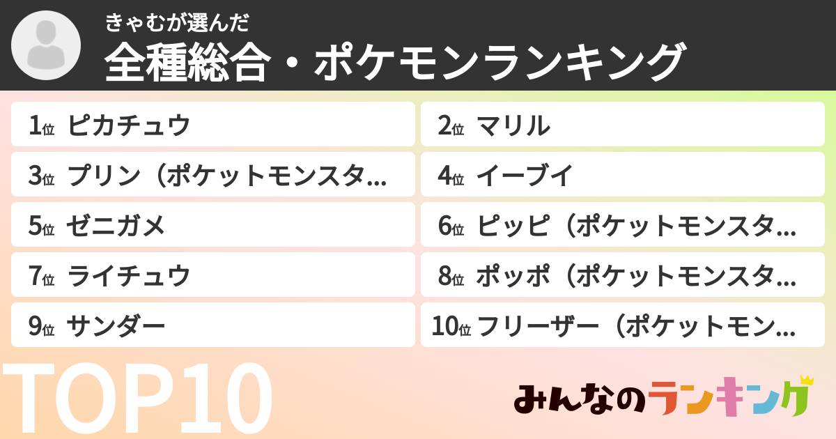 きゃむさんの「全種総合・ポケモンランキング」
