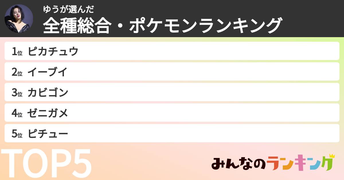 ゆうさんの「全種総合・ポケモンランキング」