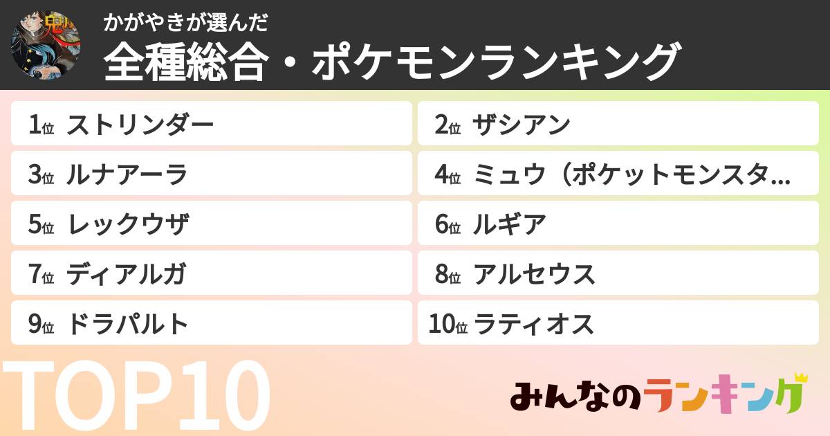 かがやきさんの「全種総合・ポケモンランキング」