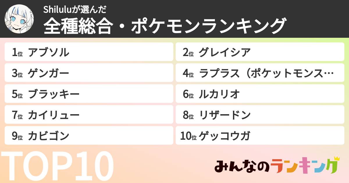 Shiluluさんの「全種総合・ポケモンランキング」
