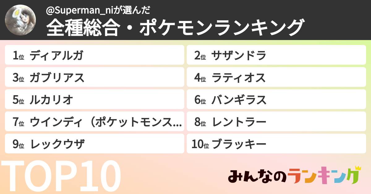 @Superman_niさんの「全種総合・ポケモンランキング」