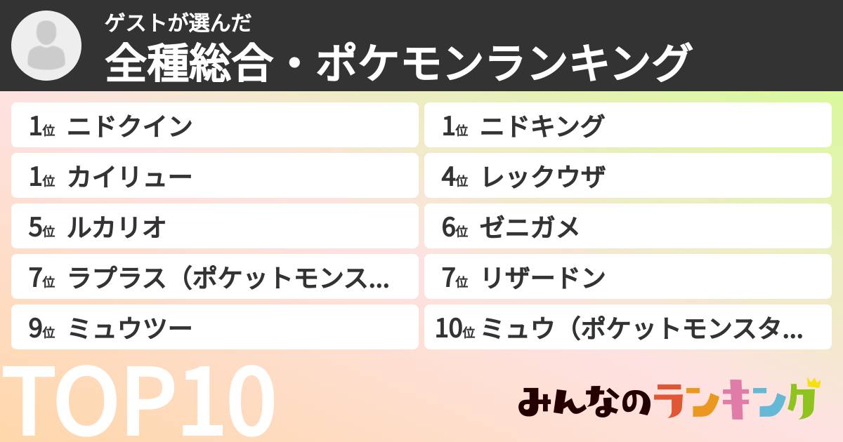 ゲストさんの「全種総合・ポケモンランキング」