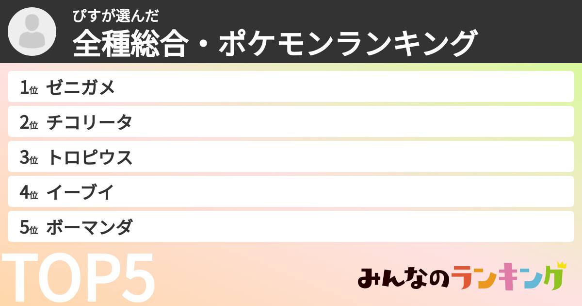 ぴすさんの「全種総合・ポケモンランキング」