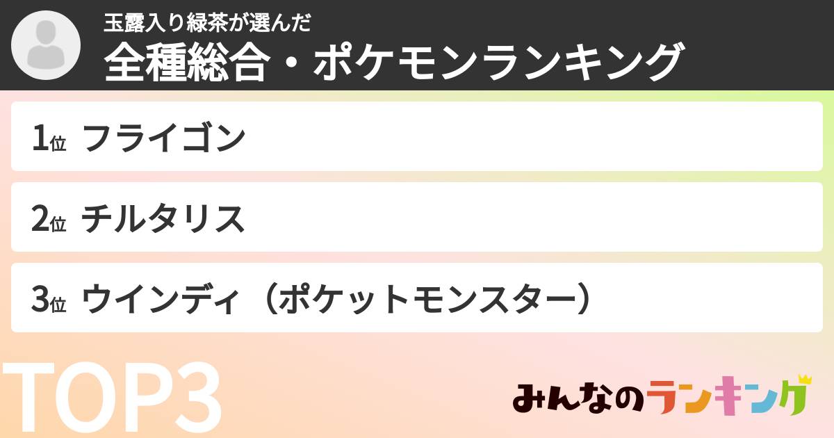 玉露入り緑茶さんの「全種総合・ポケモンランキング」
