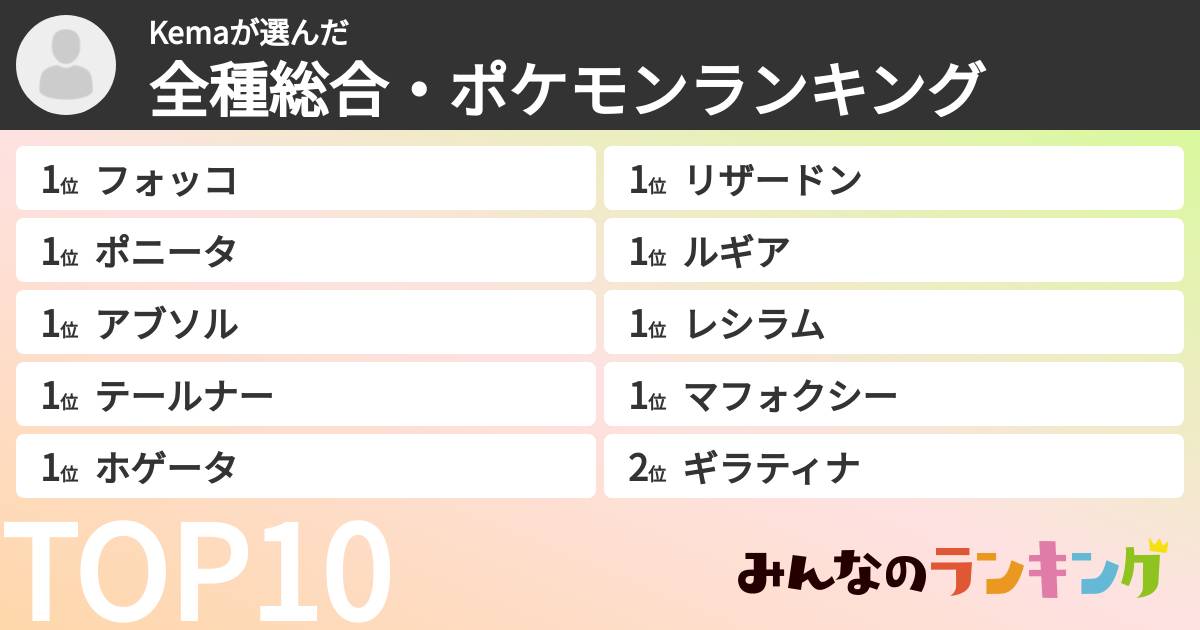 Kemaさんの「全種総合・ポケモンランキング」