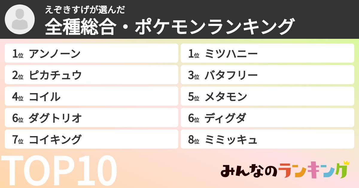 えぞきすげさんの「全種総合・ポケモンランキング」
