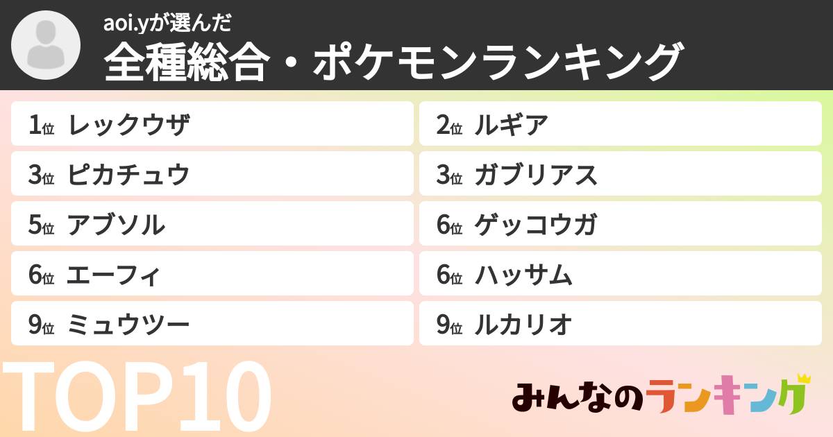 aoi.yさんの「全種総合・ポケモンランキング」