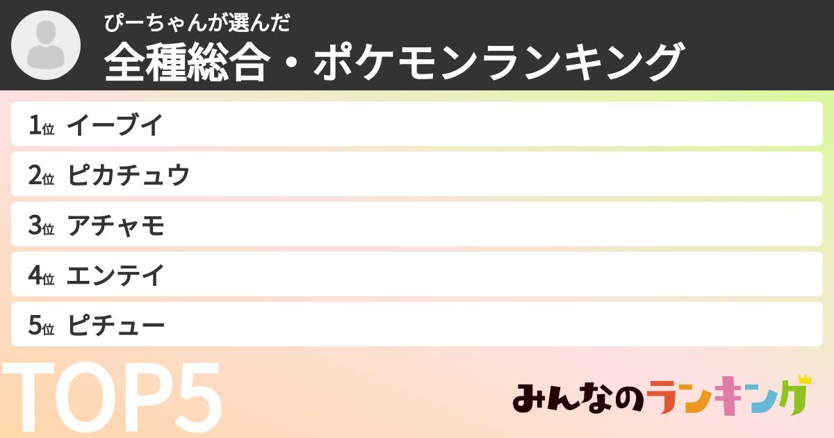 ぴーちゃんさんの「全種総合・ポケモンランキング」