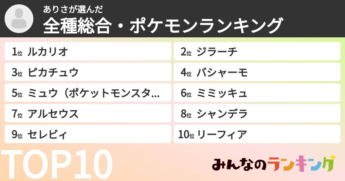 ありささんの「全種総合・ポケモンランキング」