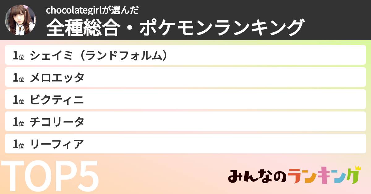 chocolategirlさんの「全種総合・ポケモンランキング」