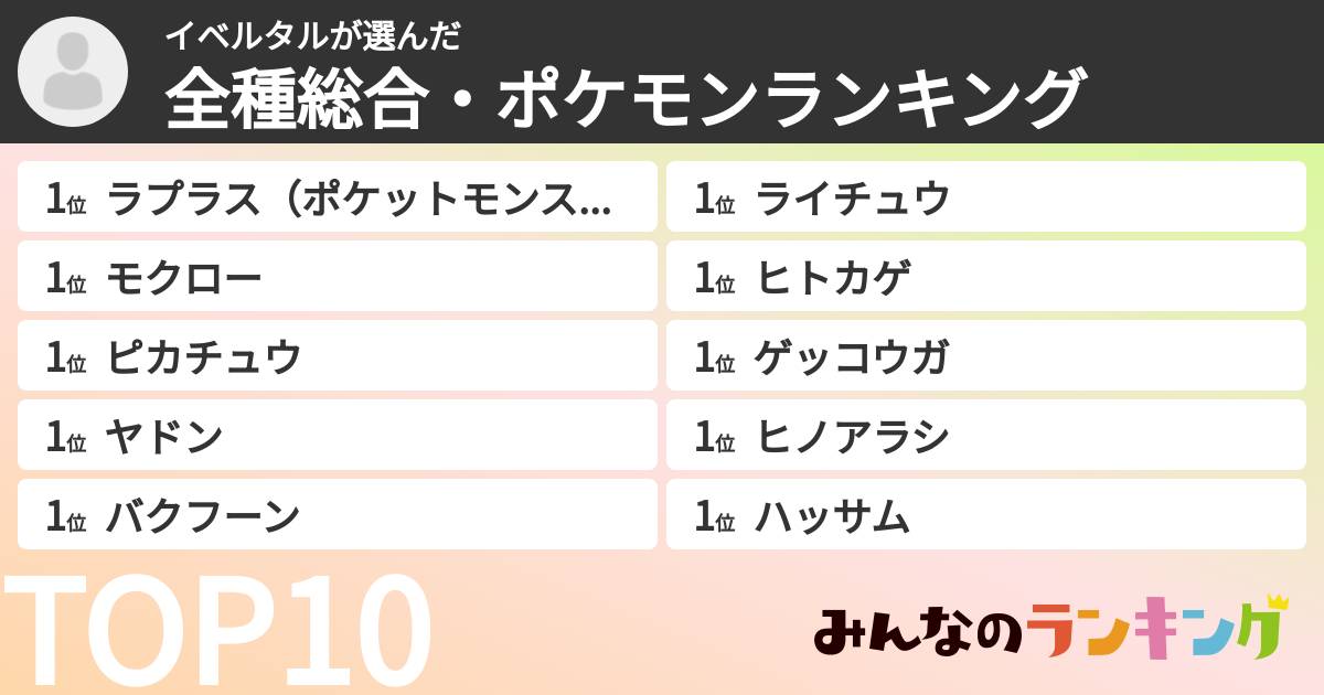 イベルタルさんの「全種総合・ポケモンランキング」