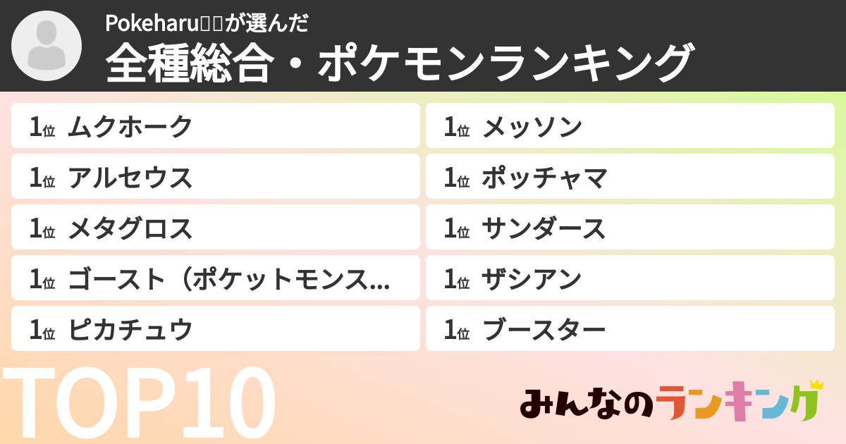 Pokeharu💕💕さんの「全種総合・ポケモンランキング」