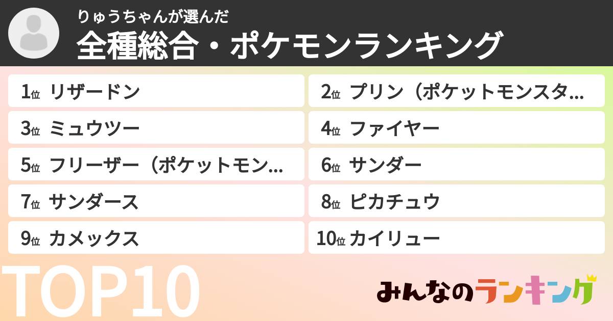 りゅうちゃんさんの「全種総合・ポケモンランキング」