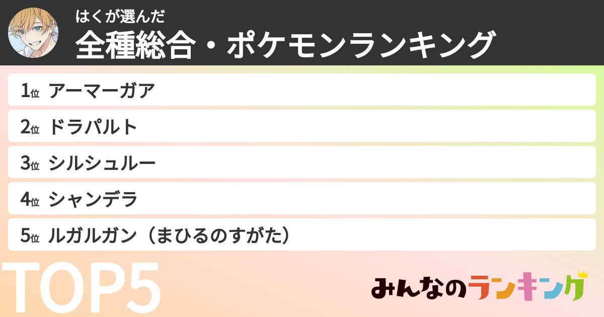 はくさんの「全種総合・ポケモンランキング」