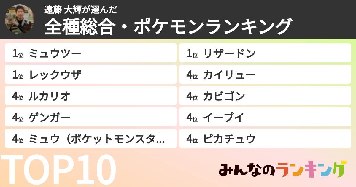 遠藤 大輝さんの「全種総合・ポケモンランキング」