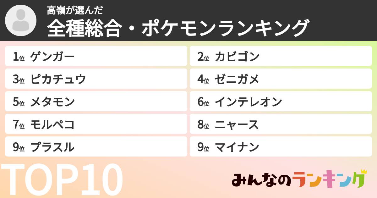 高嶺さんの「全種総合・ポケモンランキング」