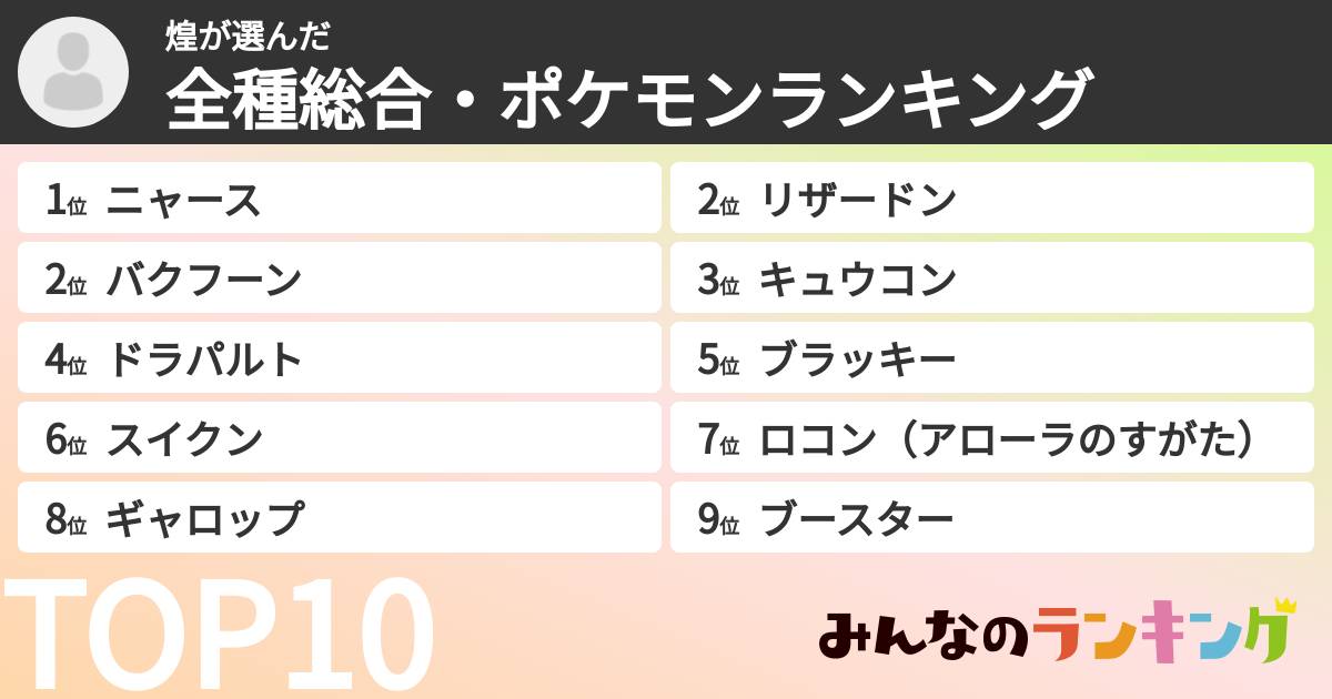 煌さんの「全種総合・ポケモンランキング」