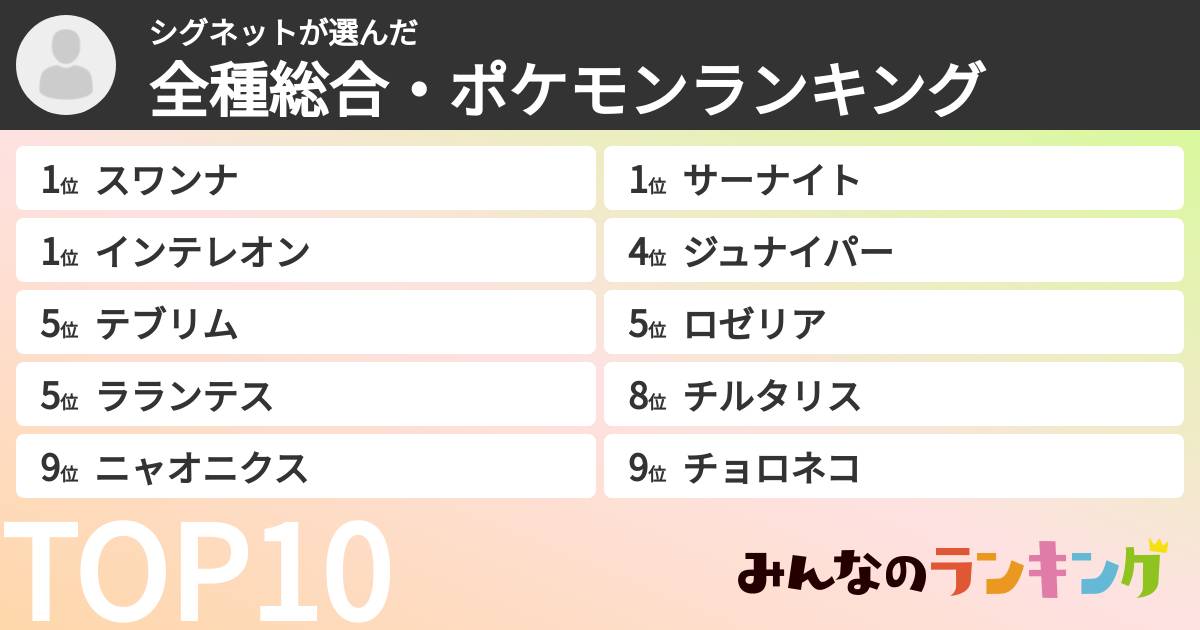 シグネットさんの「全種総合・ポケモンランキング」