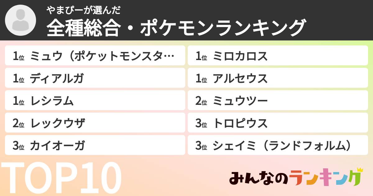 やまぴーさんの「全種総合・ポケモンランキング」