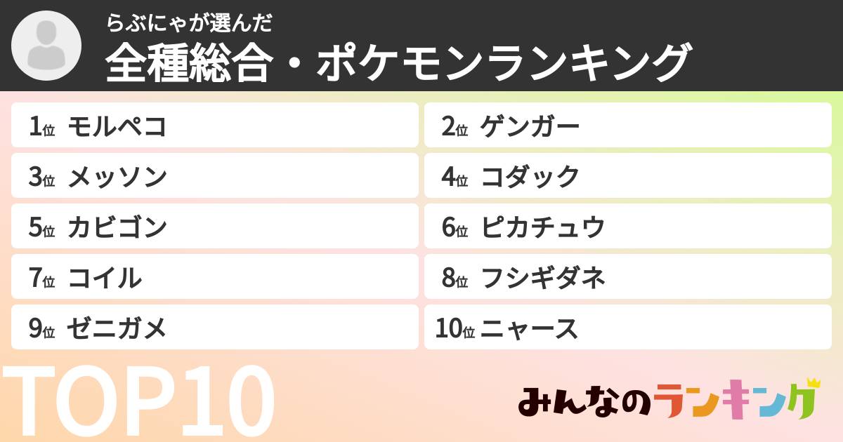 らぶにゃさんの「全種総合・ポケモンランキング」