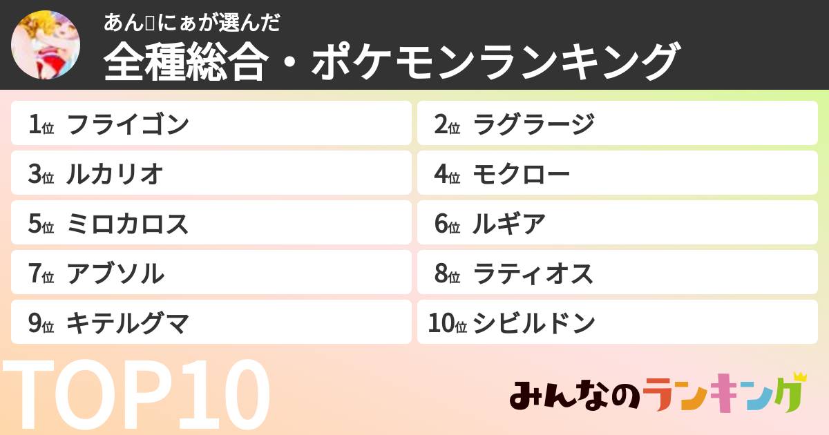 あん🦋にぁさんの「全種総合・ポケモンランキング」