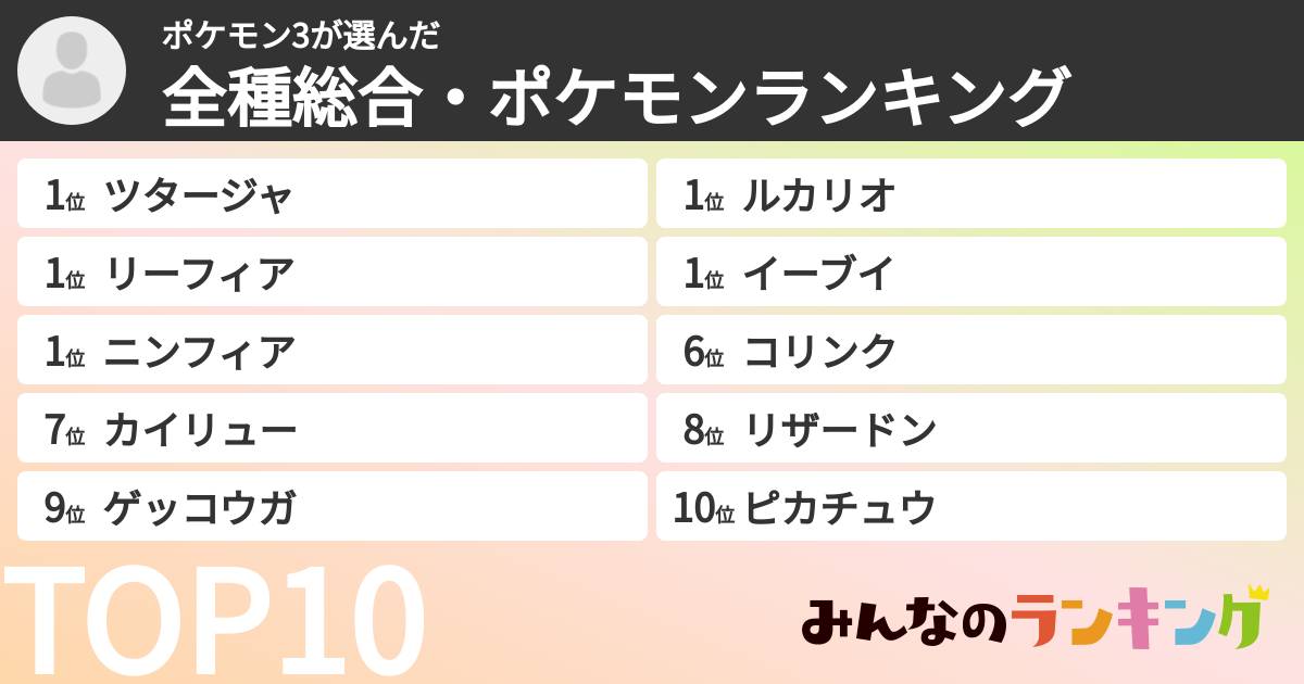 ポケモン3さんの「全種総合・ポケモンランキング」