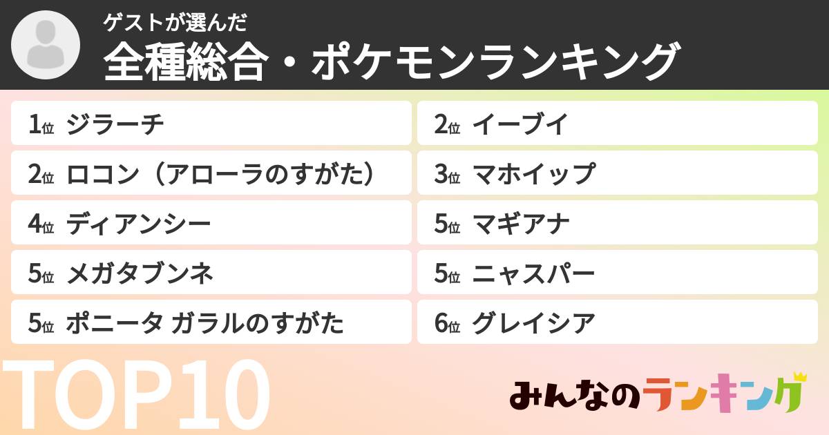 ゲストさんの「全種総合・ポケモンランキング」