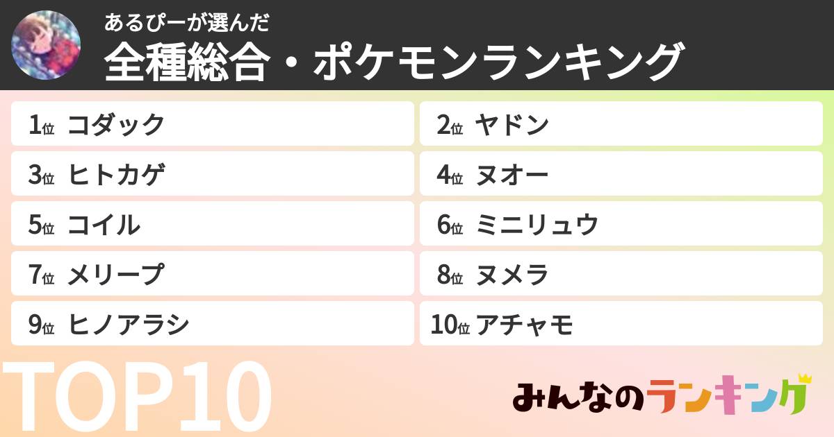 あるぴーさんの「全種総合・ポケモンランキング」