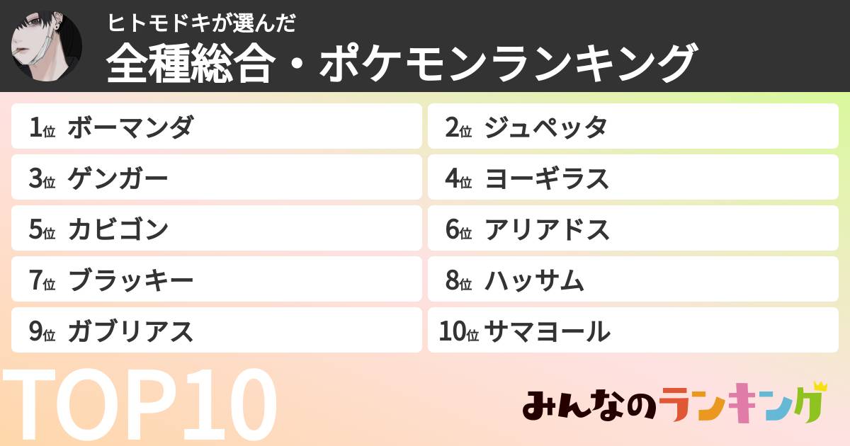 ヒトモドキさんの「全種総合・ポケモンランキング」