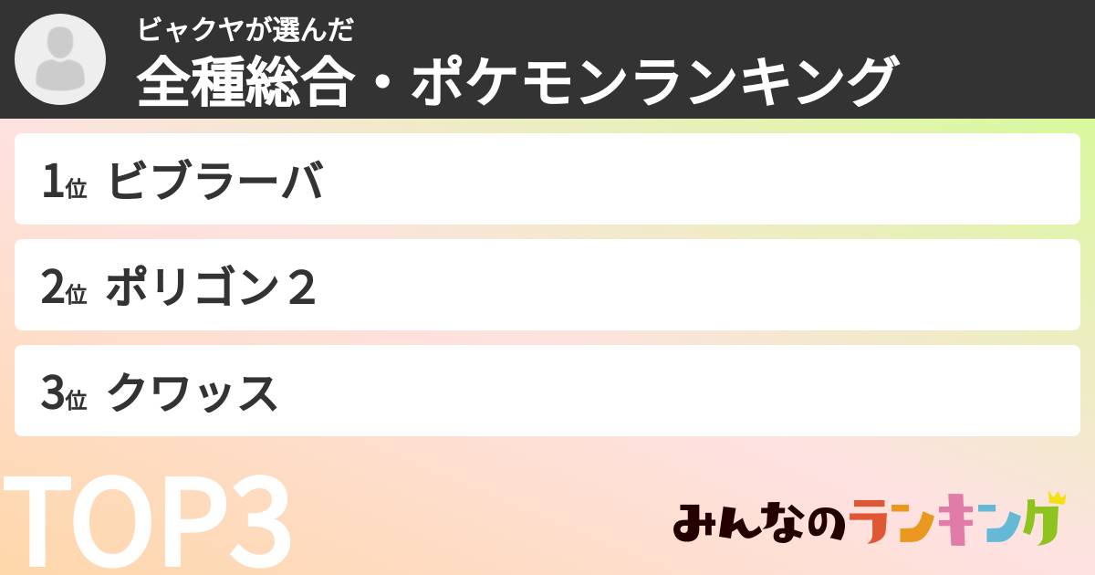 ビャクヤさんの「全種総合・ポケモンランキング」