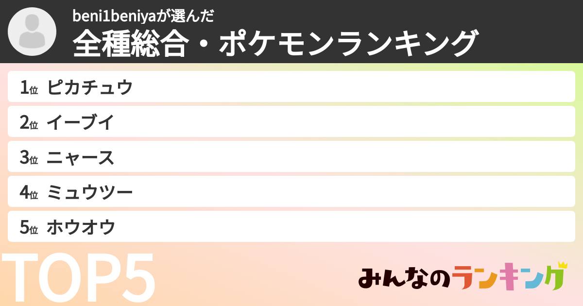 beni1beniyaさんの「全種総合・ポケモンランキング」