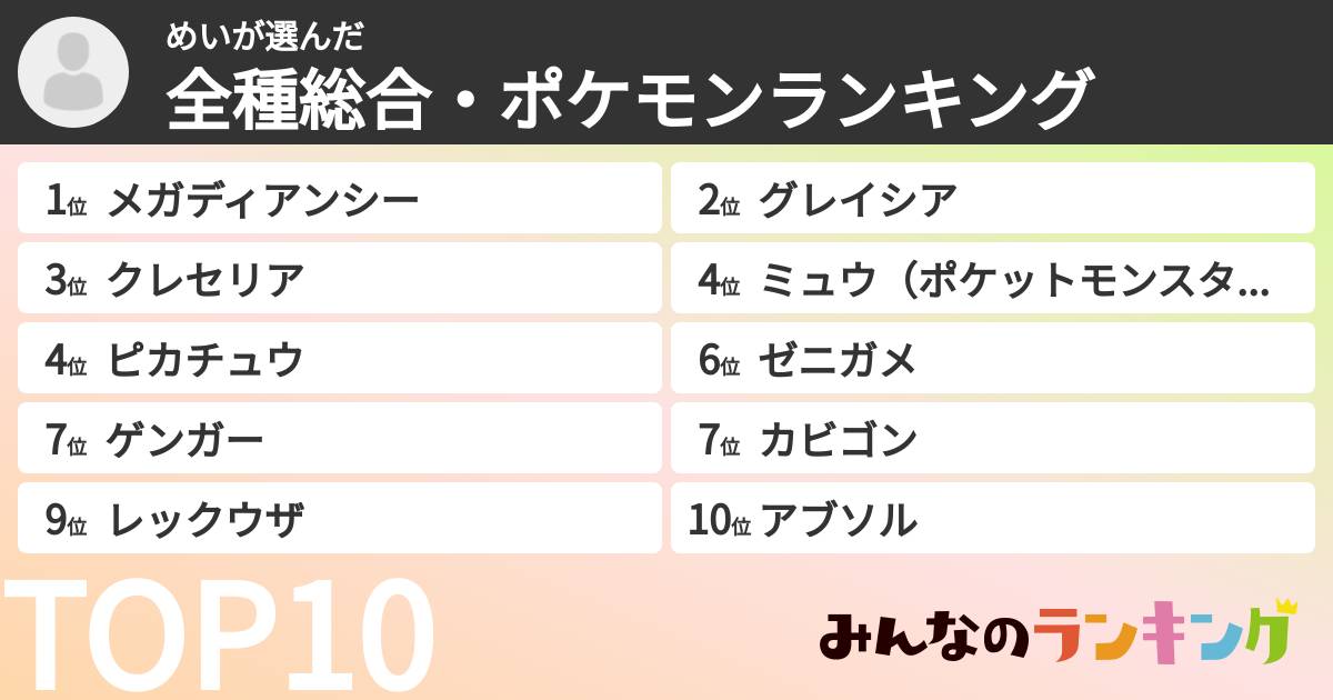 めいさんの「全種総合・ポケモンランキング」