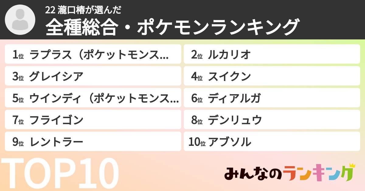 22 瀧口椿さんの「全種総合・ポケモンランキング」